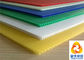 Light Weight But Compression Resistant Fluted / Corrugated Polypropylene Sheets