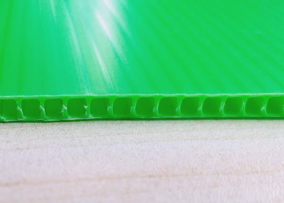 Coroplast Sheets factory, Buy good quality Coroplast Sheets Products ...